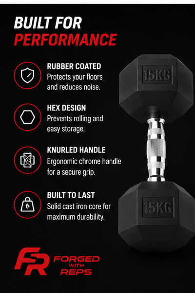 A black 15kg hex dumbbell with a knurled grip and chrome silver handle, shown on a black promotional background with text highlighting features like rubber coating, hex design, ergonomic grip, and durability. The brand logo 'Forged with REPS' is visible at the bottom.