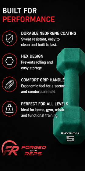 A green hex dumbbell on a black promotional graphic with red and white text highlighting features such as neoprene coating, ergonomic grip, and suitability for all levels. The brand logo 'Forged with Reps' is visible at the bottom left.
