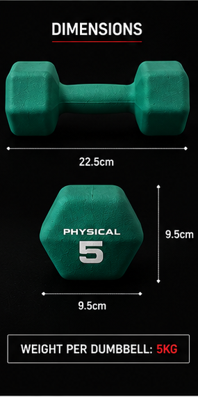 A black graphic showing a green hexagonal dumbbell with dimension labels and text reading 'DIMENSIONS' and 'WEIGHT PER DUMBBELL: 5KG'. The dumbbell is shown from top and side views with measurements 22.