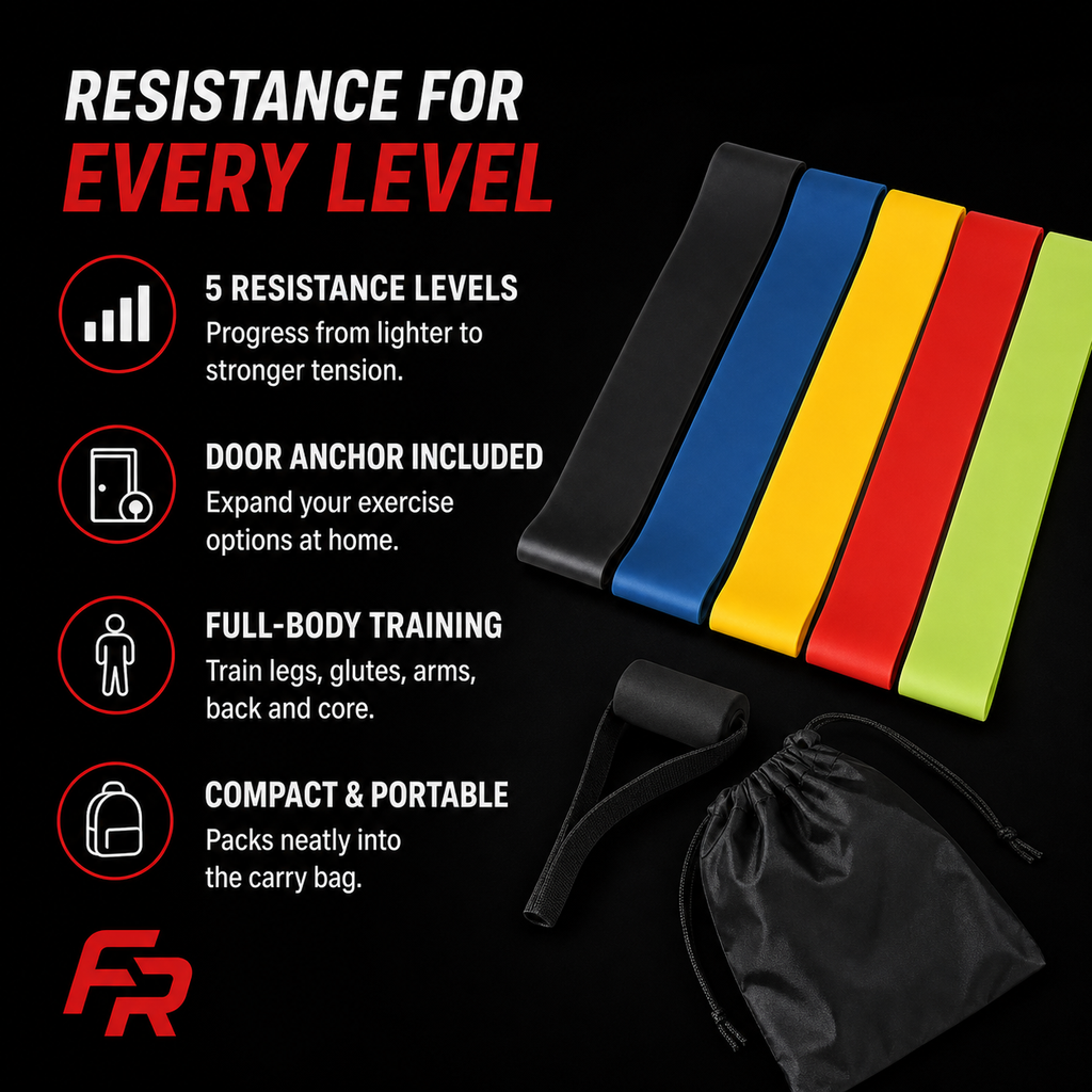 Resistance Band Set - features