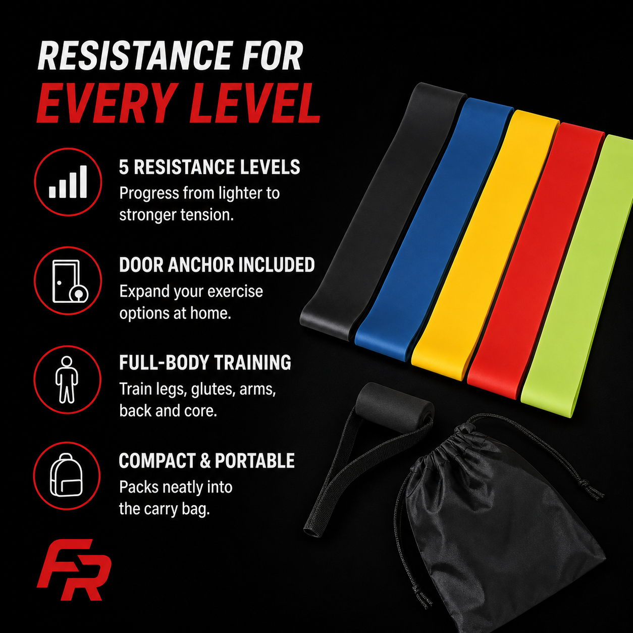 Resistance Band Set - features