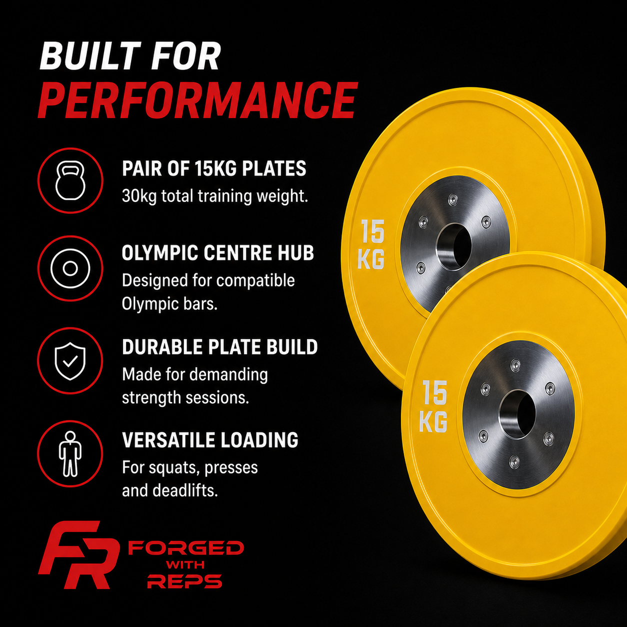 Olympic Bumper Plates 15kg Pair - features