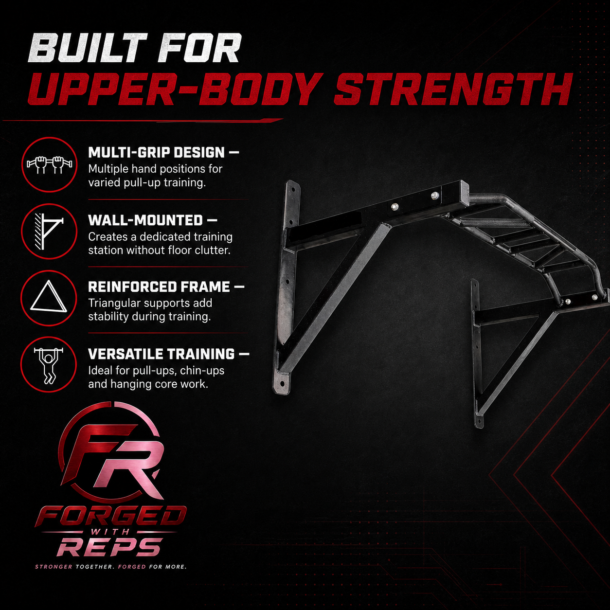 Wall-Mount Multi-Grip Pull-Up Bar - features