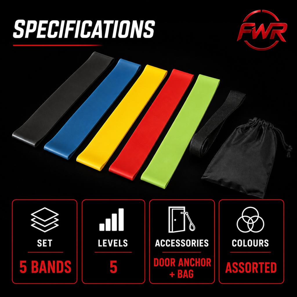 Resistance Band Set - specifications