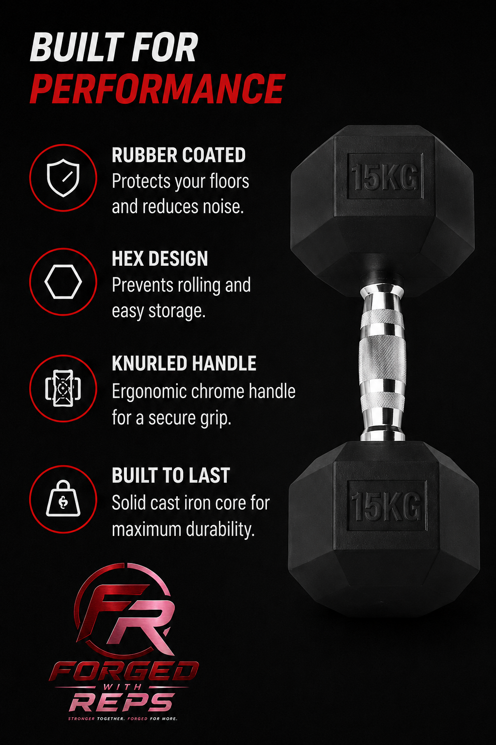 15KG Rubber Hex Dumbbell Pair features: rubber coating, anti-roll hex design, knurled chrome handle and durable cast iron core